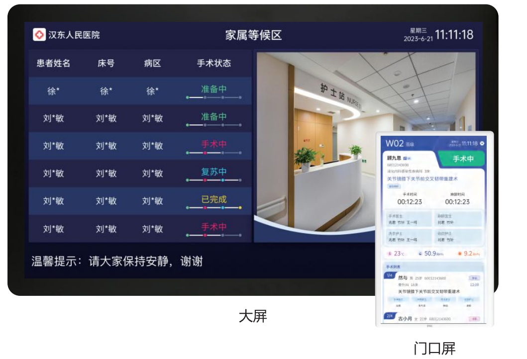 Surgical Information Release System